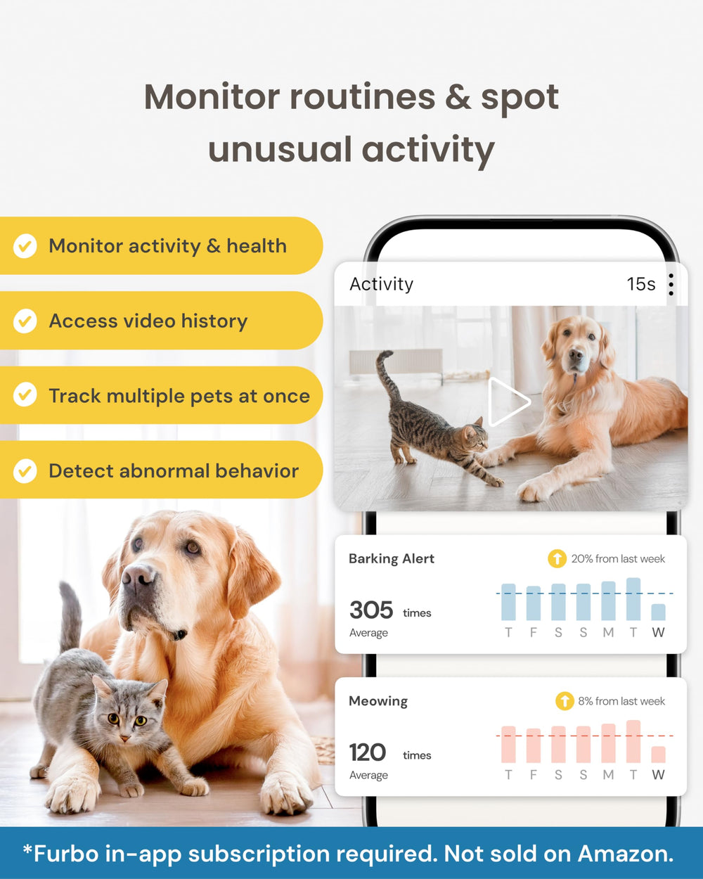 Furbo mini camera video history snippet highlights reviewable moments.