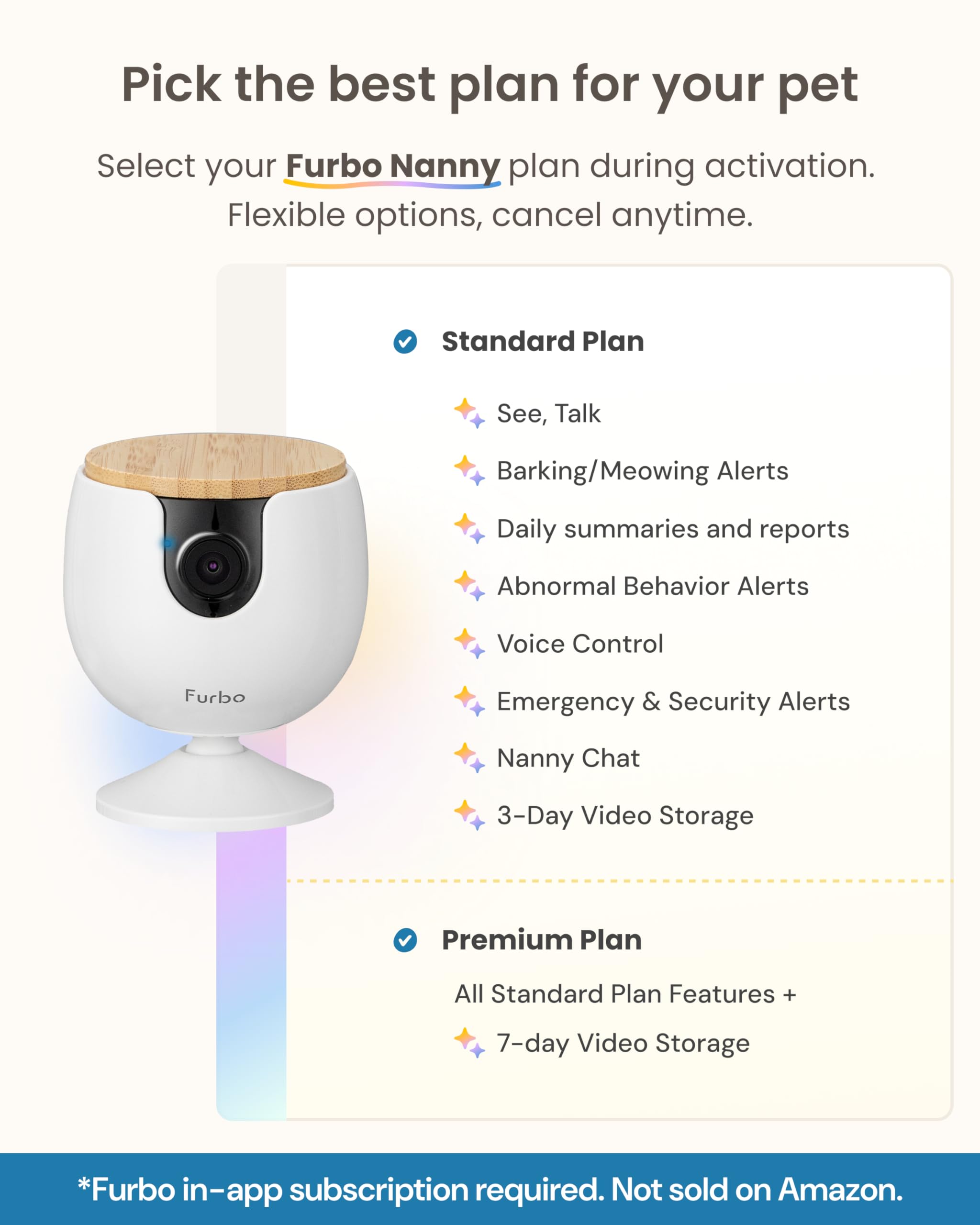 Furbo nanny alerts on dashboard highlight real-time pet safety notifications.