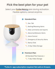 Furbo nanny alerts on dashboard highlight real-time pet safety notifications.