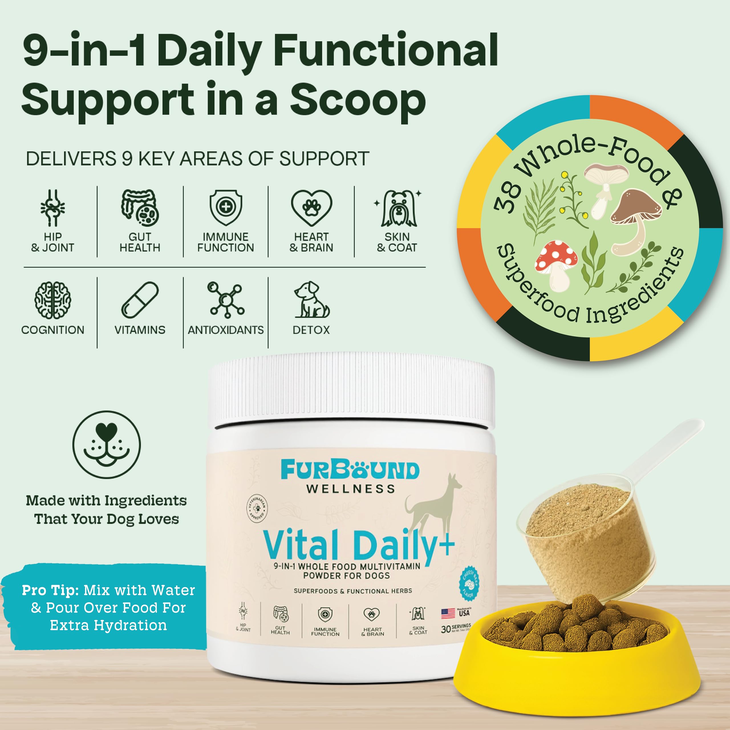 FurBound ingredients graphic highlights joints, digestion, skin benefits