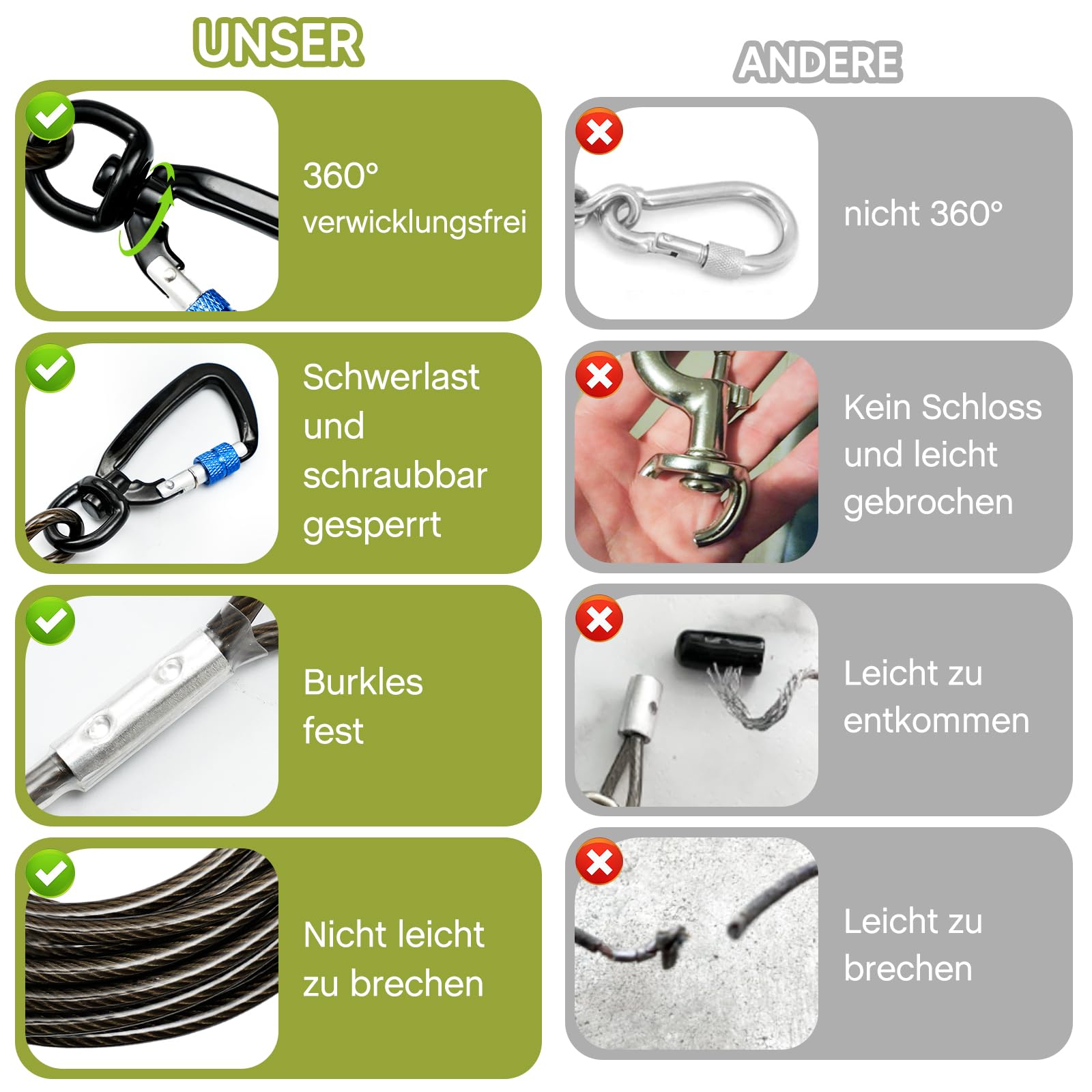 Furggis 30ft rust-resistant tie out cable for durable yard use