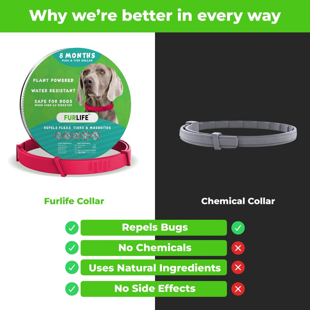 FurLife smartrelease technology, even oil distribution for continuous protection.
