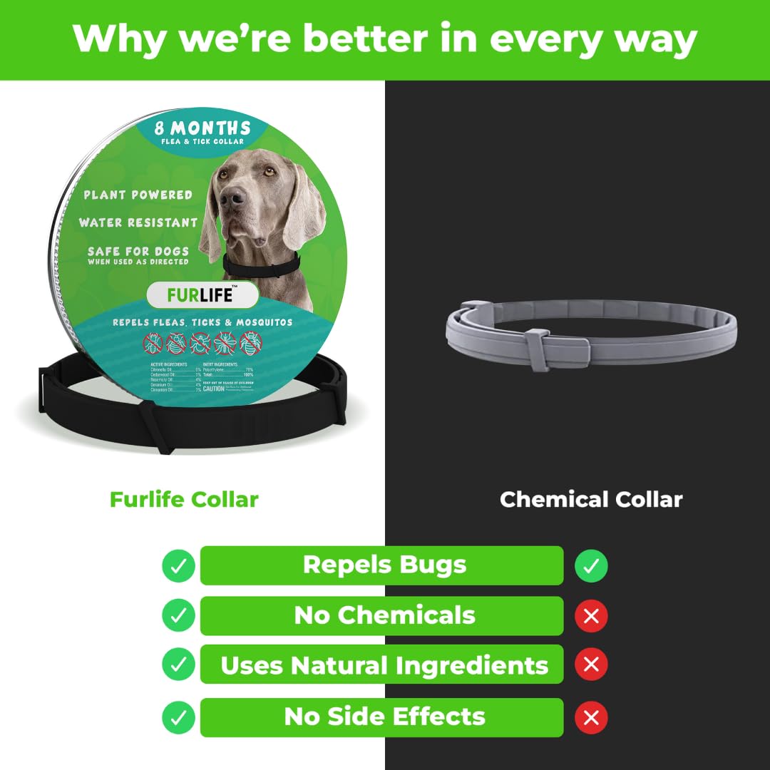 FurLife smartrelease-technology demonstrates even oil distribution for ongoing protection.