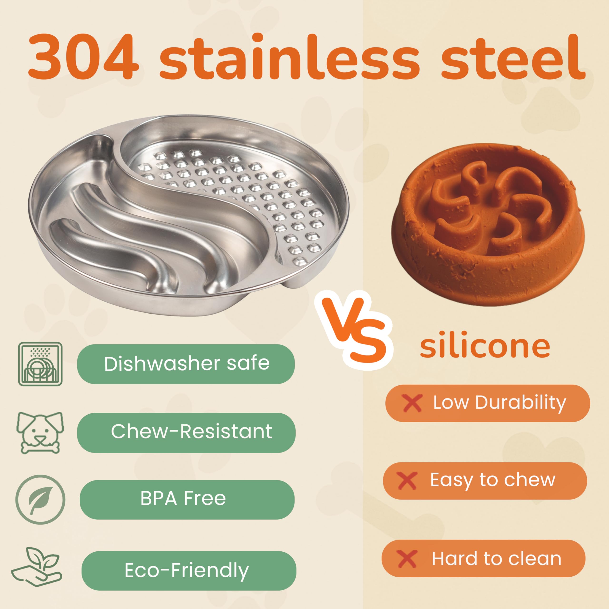 Furlithix durable rust-resistant stainless steel bowl, dishwasher-safe and easy to clean.