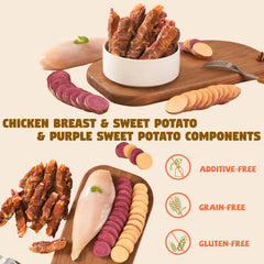 Furmate purple-orange sweet potato wrap illustration emphasizes varied nutrients