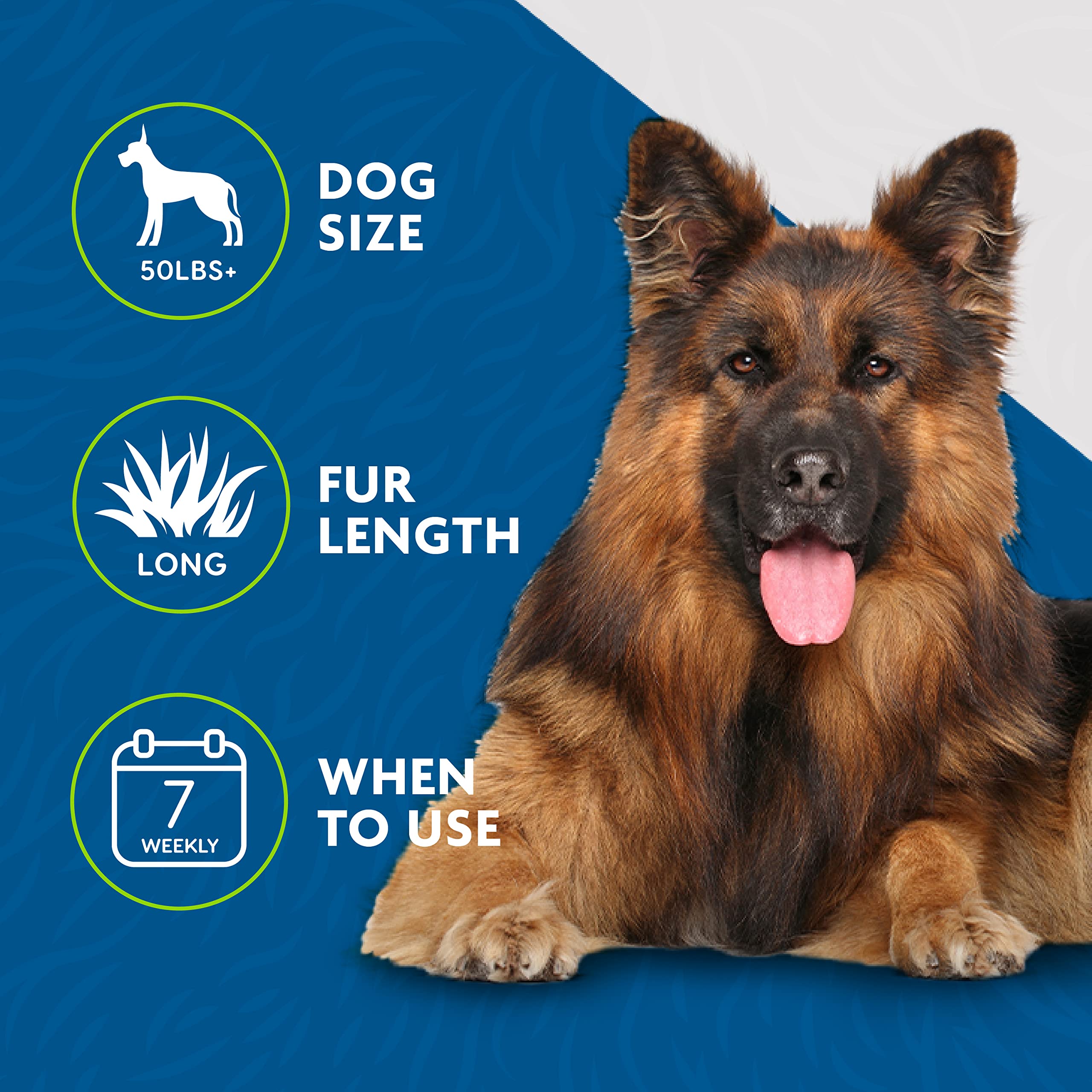 FURminator deshedding tool in-use during dog grooming session highlighting manageable shedding.
