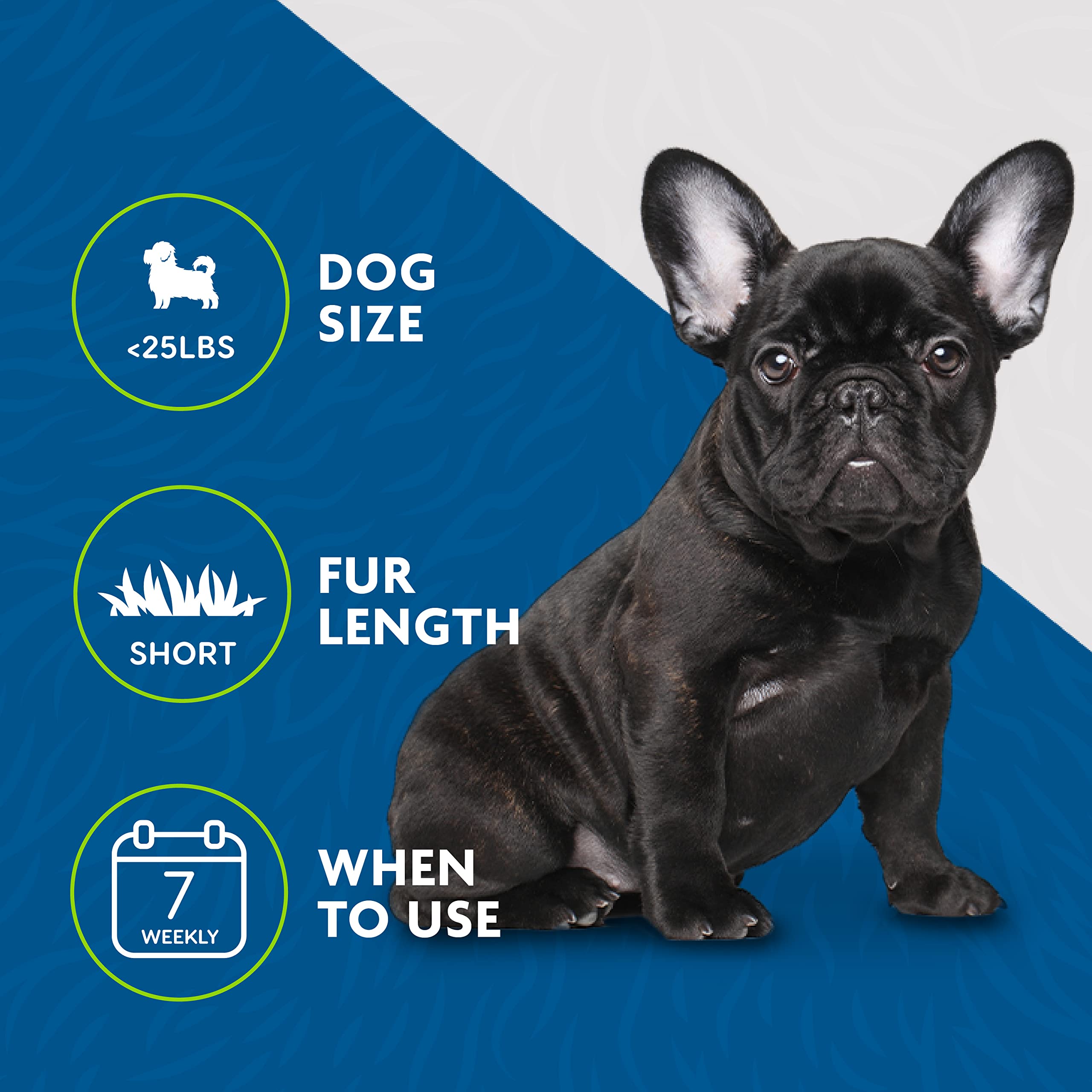 FURminator FURejector button releasing hair with a click