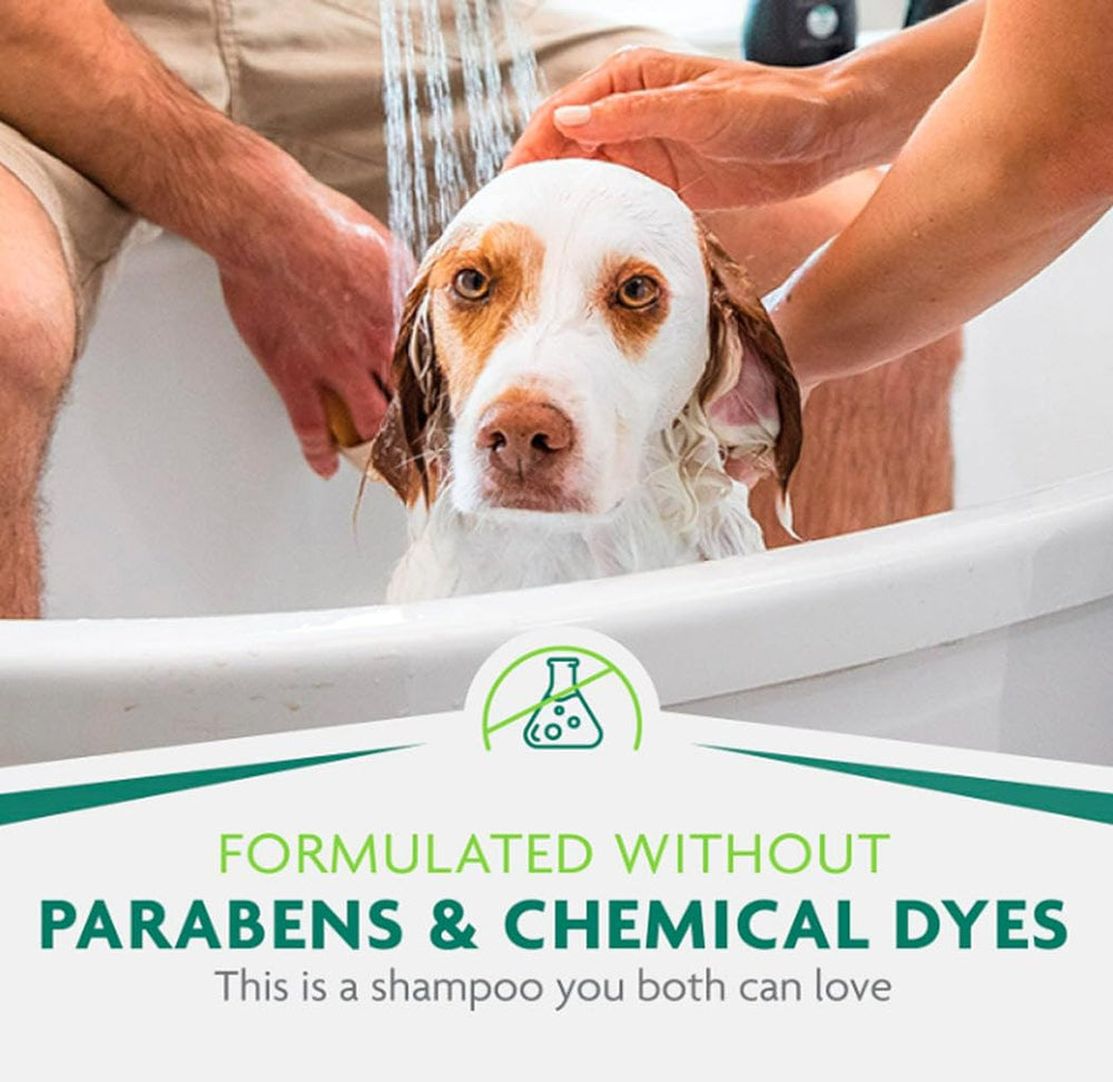 FURminator odorcapture 360 technology closeup illustrates odor reduction during washing
