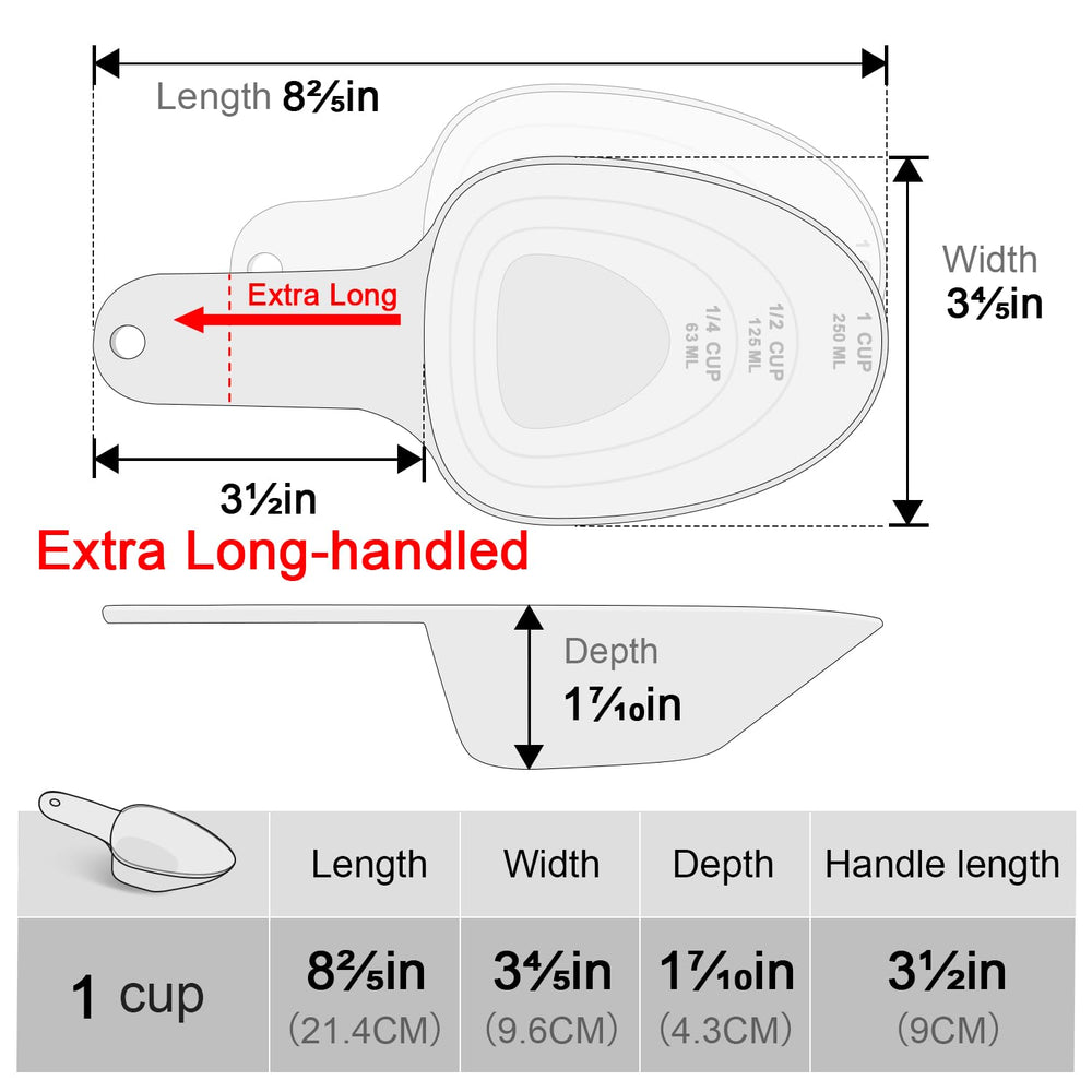 FURMYLOVE dog food scoop sturdy melamine design for long-lasting use.