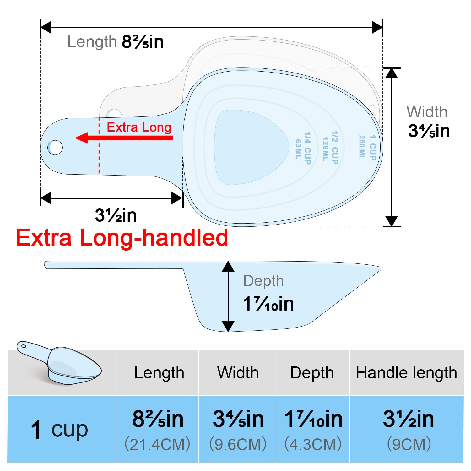 FURMYLOVE easy-clean scoop designed for effortless washing