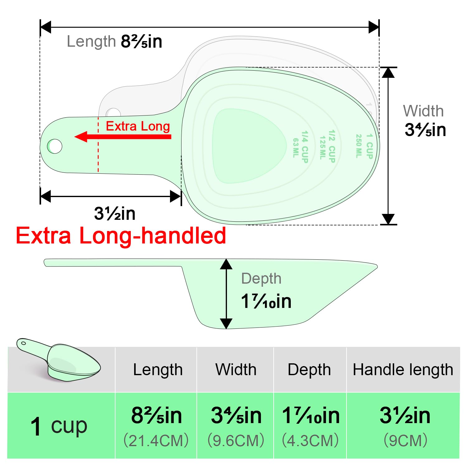 FURMYLOVE green scoop used for precise portions during pet meal prep