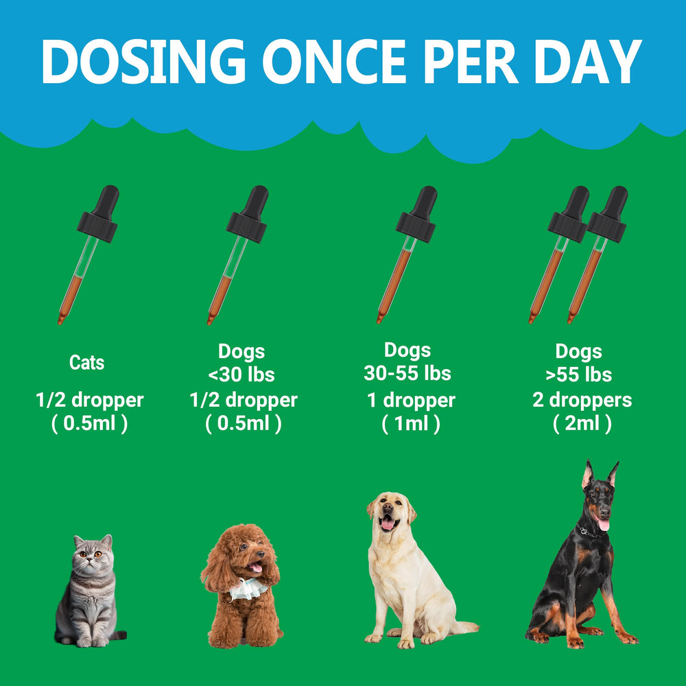 FURIEND calibrated-dropper-dosed shot demonstrates easy, precise daily dosing.