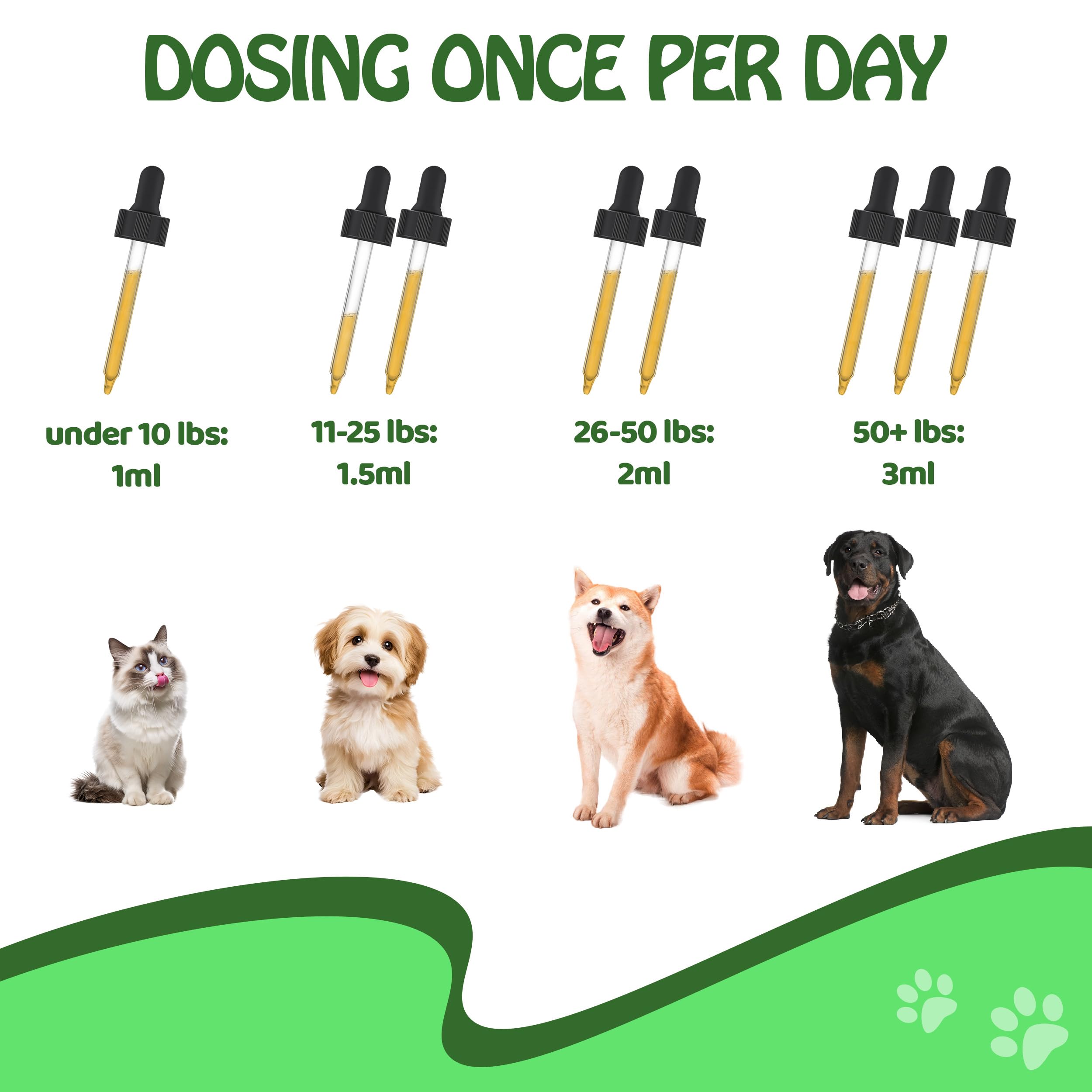 FURIEND food-dish mixing image shows easy integration into meals.