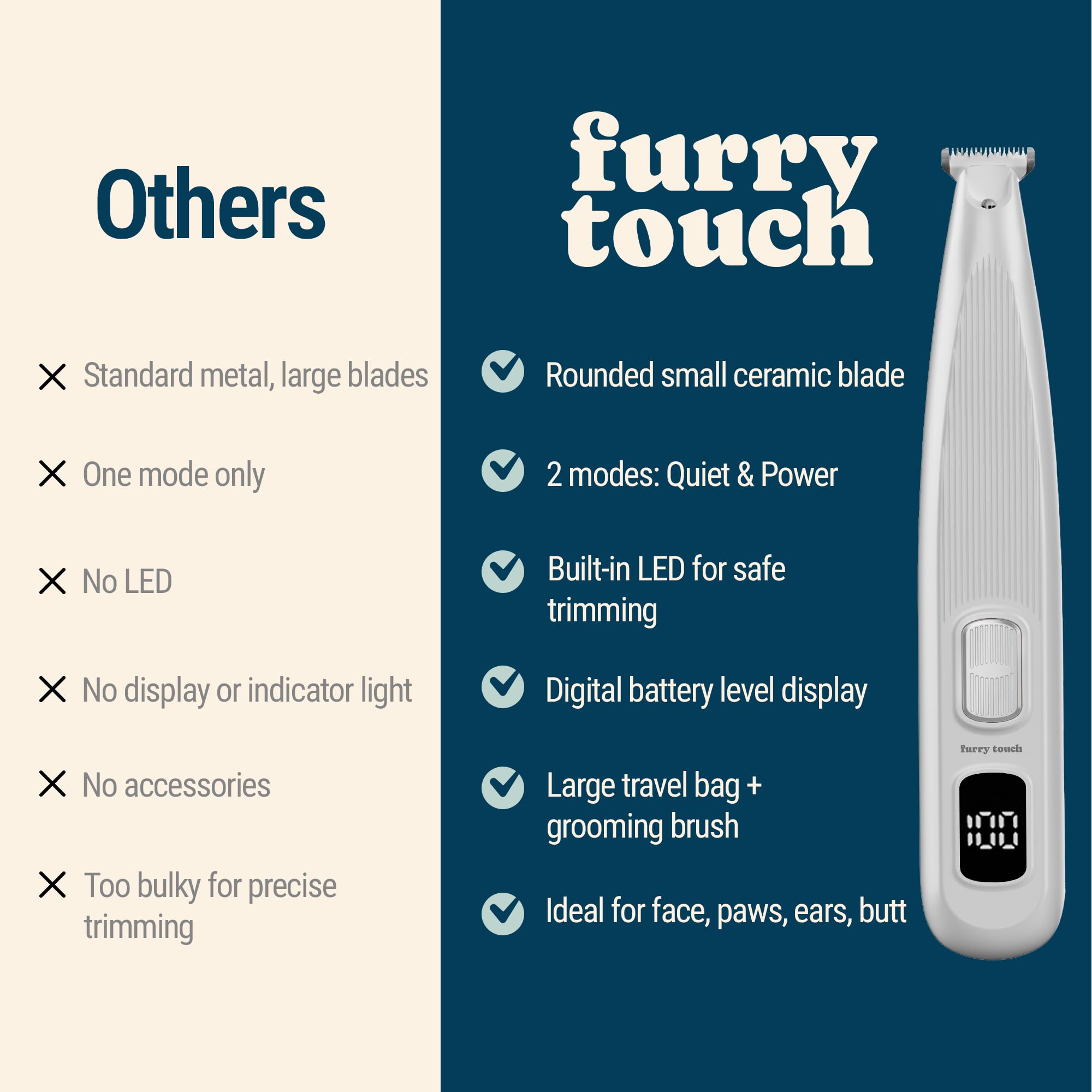 Furry Touch travel bag with accessories for on-the-go grooming