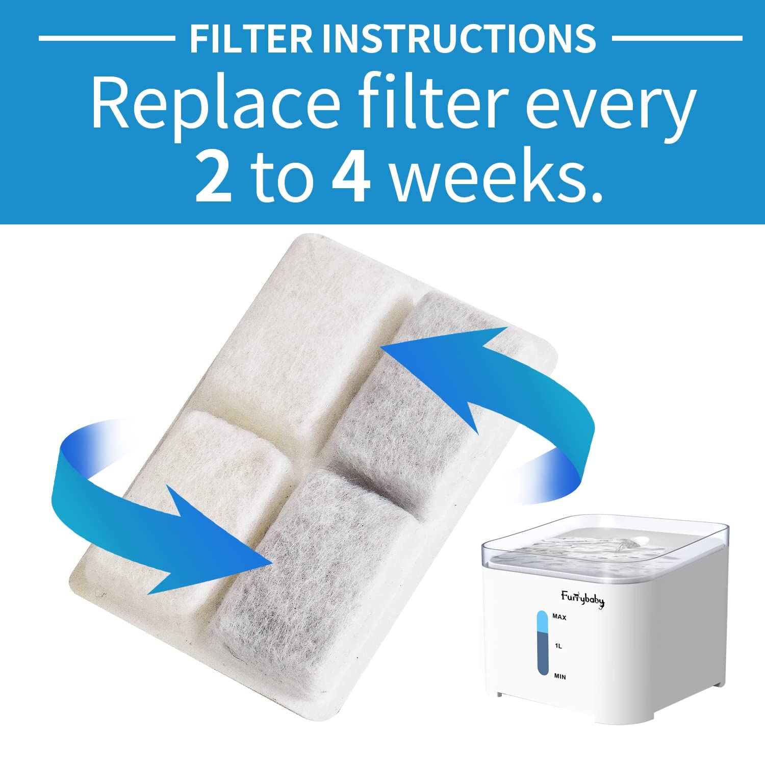 Furrybaby carbon filter closeup highlights activated carbon for odor control.