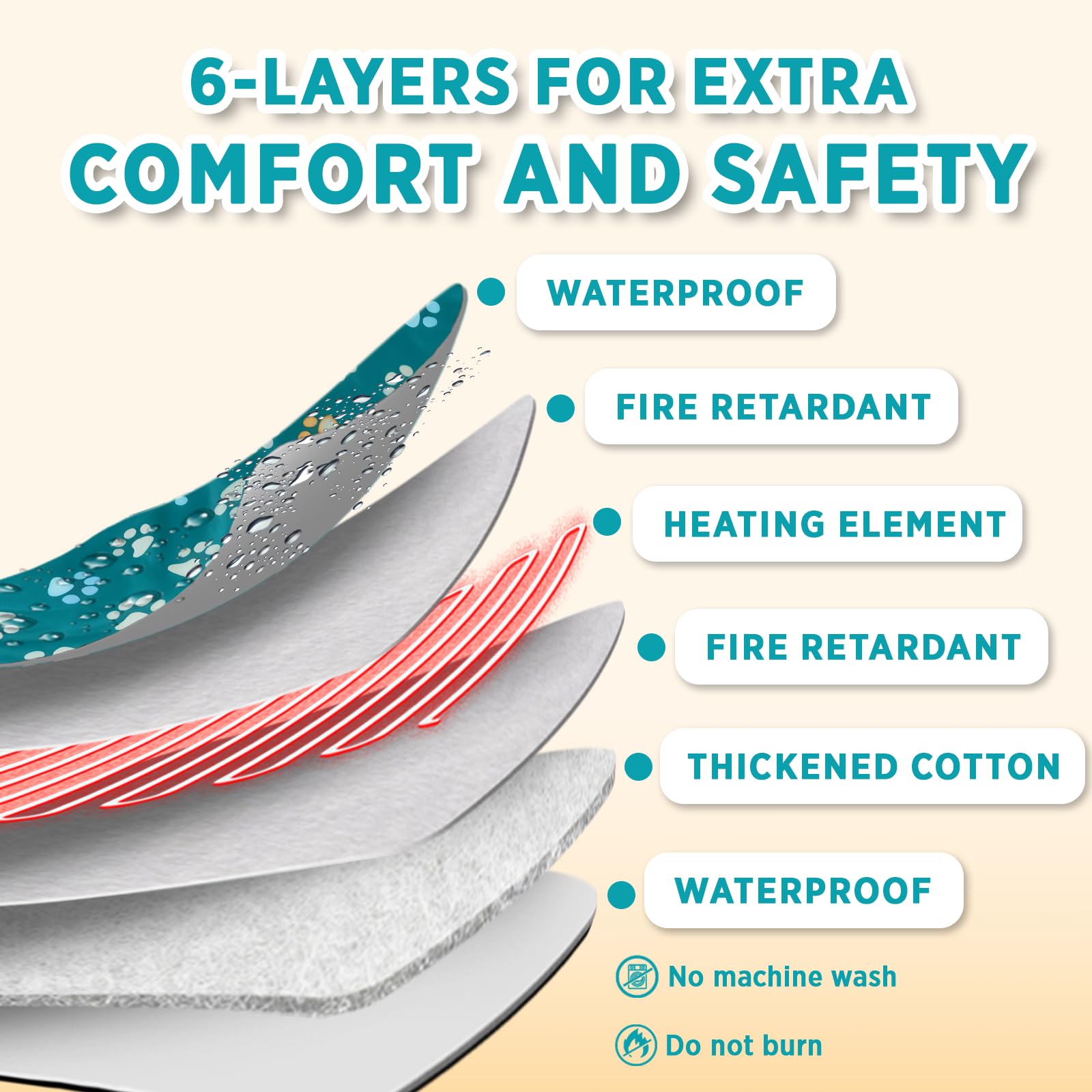 furrybaby oxford fabric cover resists scratches and is easy to clean