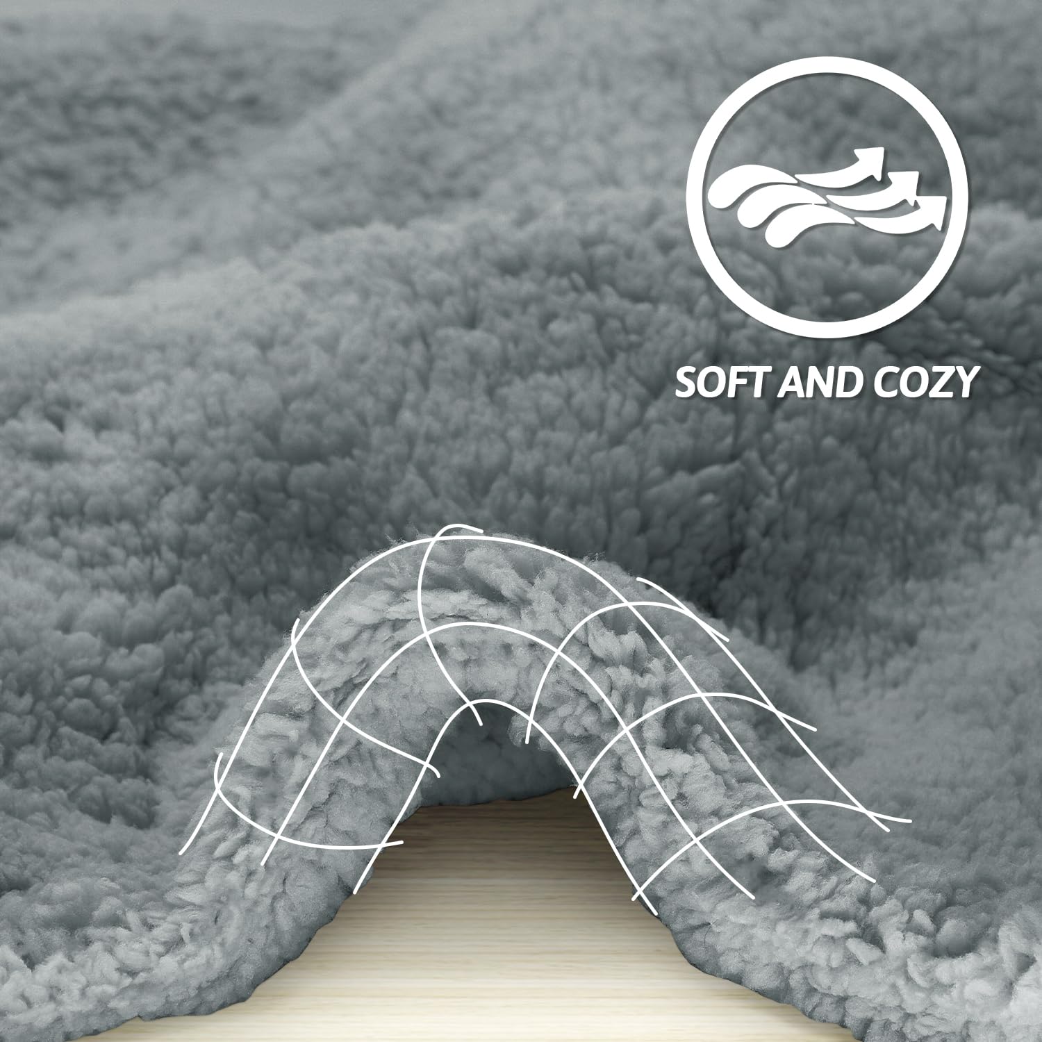 Furrybaby sherpa-pet-blanket close-up shows plush warmth and softness.