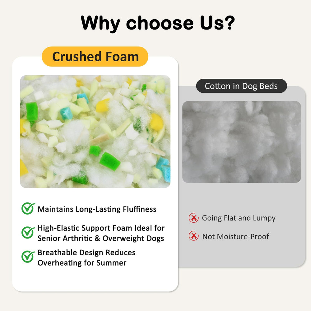 FURTIME compact 23x18 bed fits small dogs and crates gracefully.