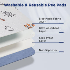 FURTIME pee pad anti-slip bottom keeps the pad secure on floors during use