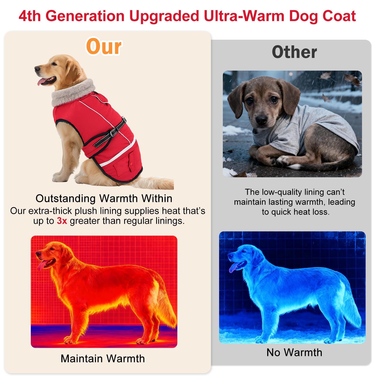 Close up of FURTIME waterproof fleece interior and fur collar for warmth