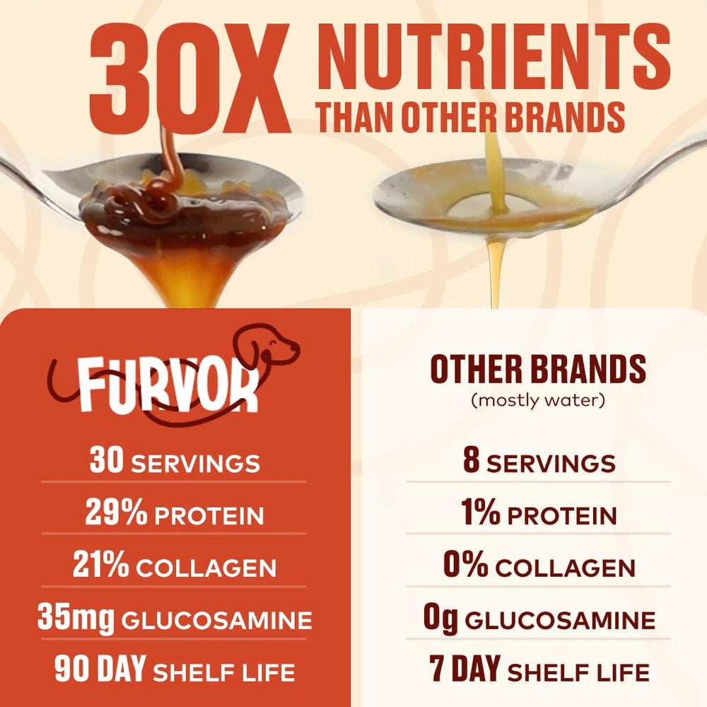Furvor beef bone broth concentrate pour over kibble creates a hydrating boost