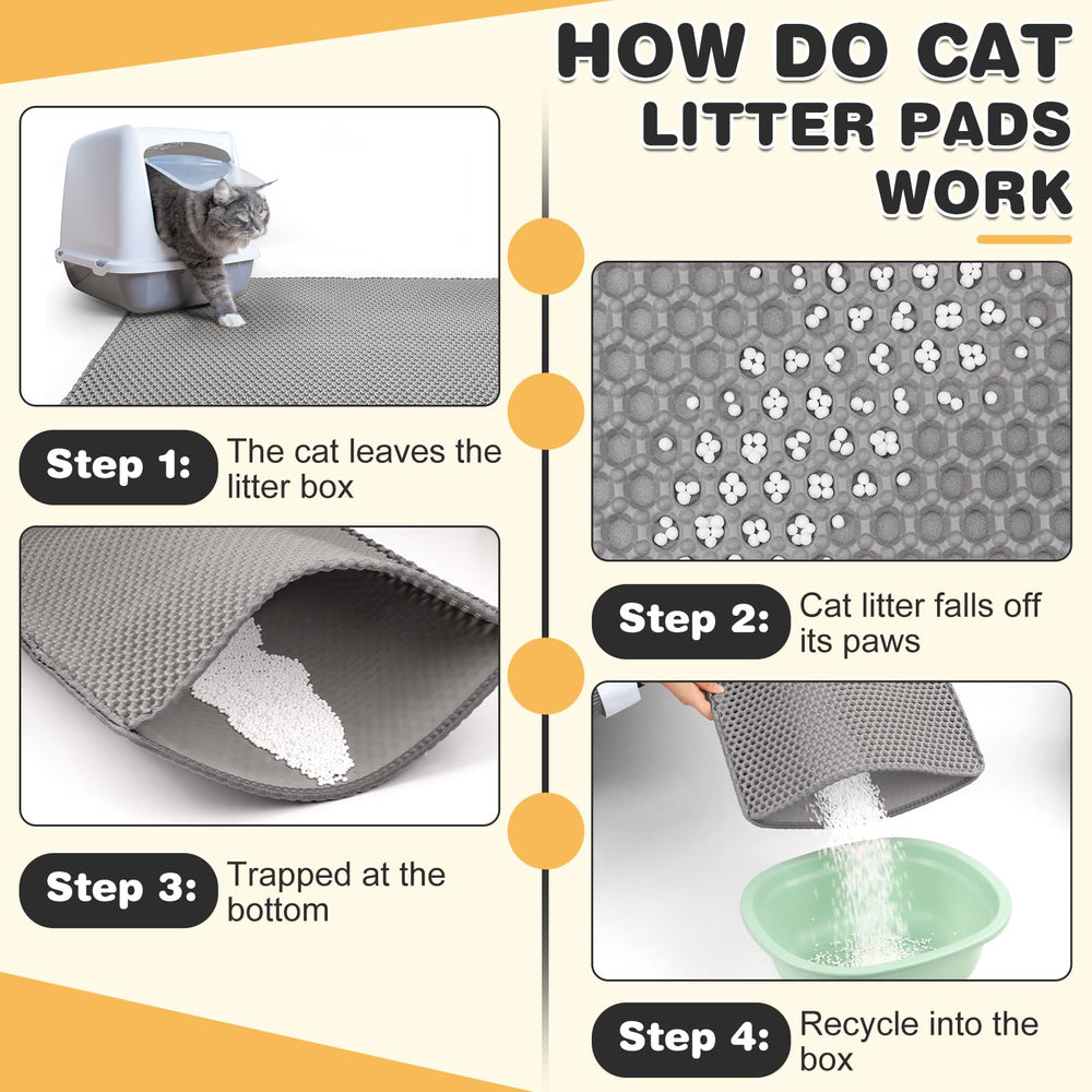 FURWEY cat litter mat double-layer diagram emphasizes urine containment and floor protection.