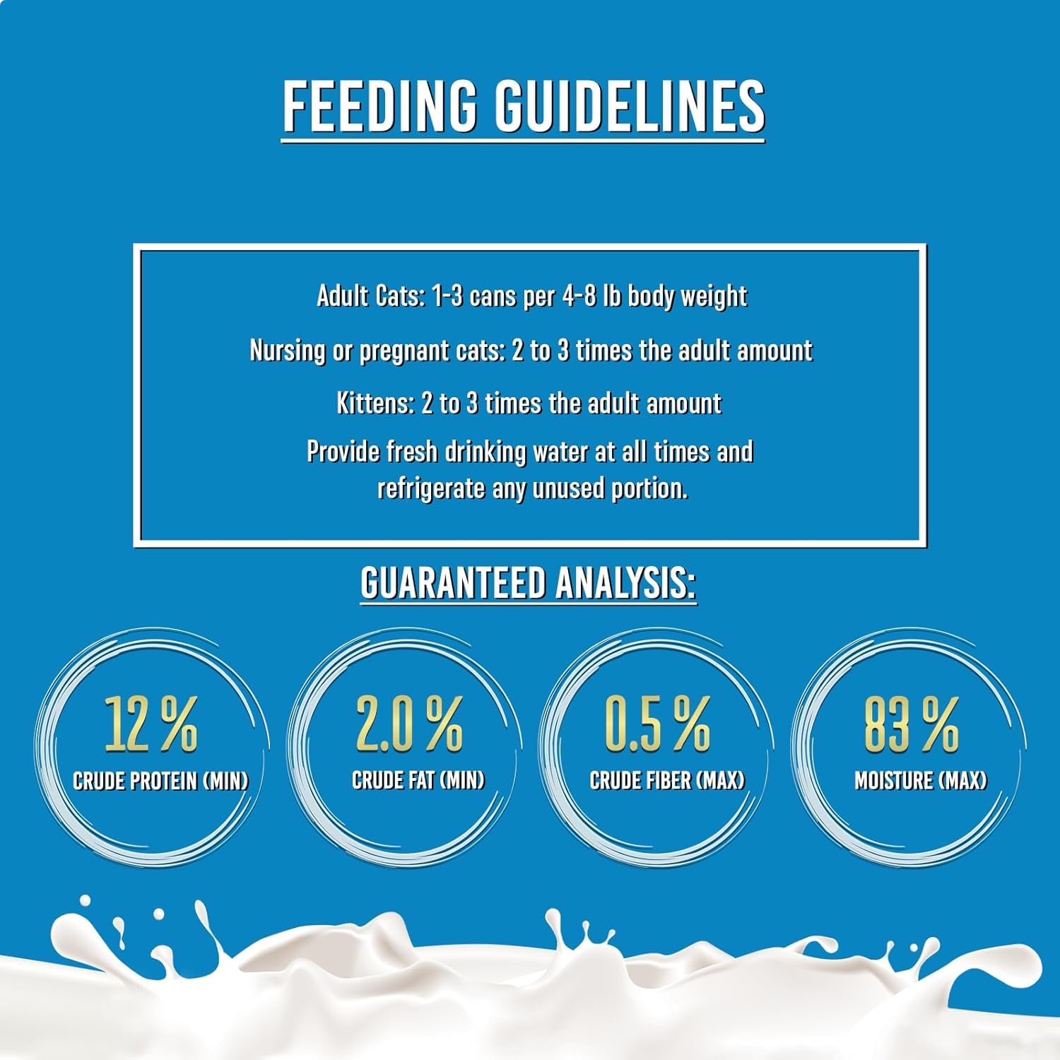 Fussie Cat high-moisture meal emphasizes hydration during meals.