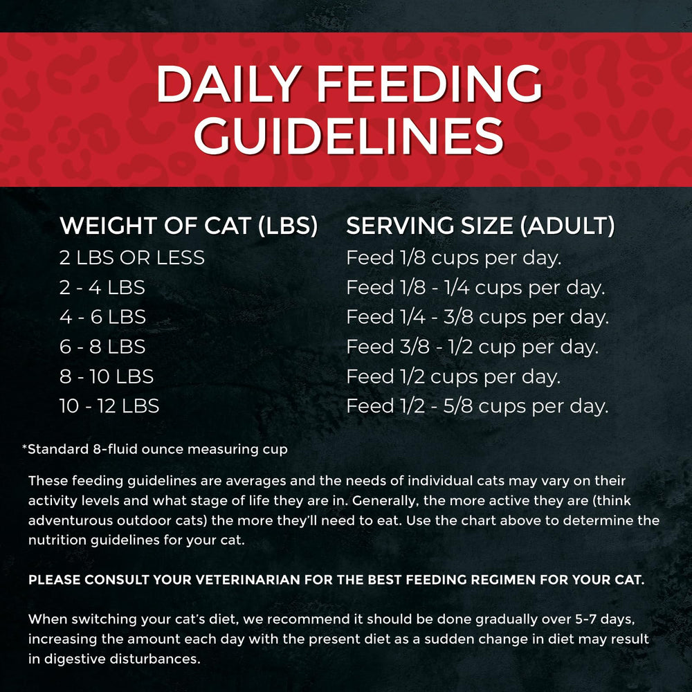 Fussie Cat Market Fresh ingredients highlight fresh meat and fish benefits