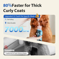 FuzzyFix dog clippers large-area trimming for efficient style and coat cleanup.