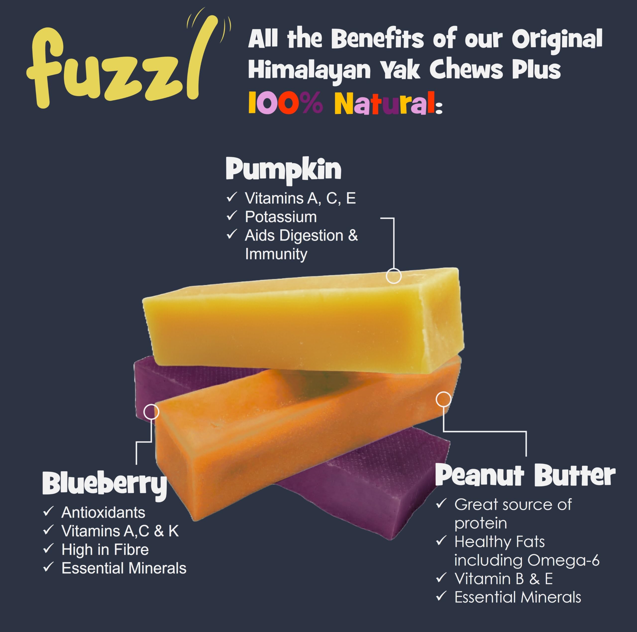 Fuzzl Yak Chews Peanut Butter image highlighting tasty flavor and protein