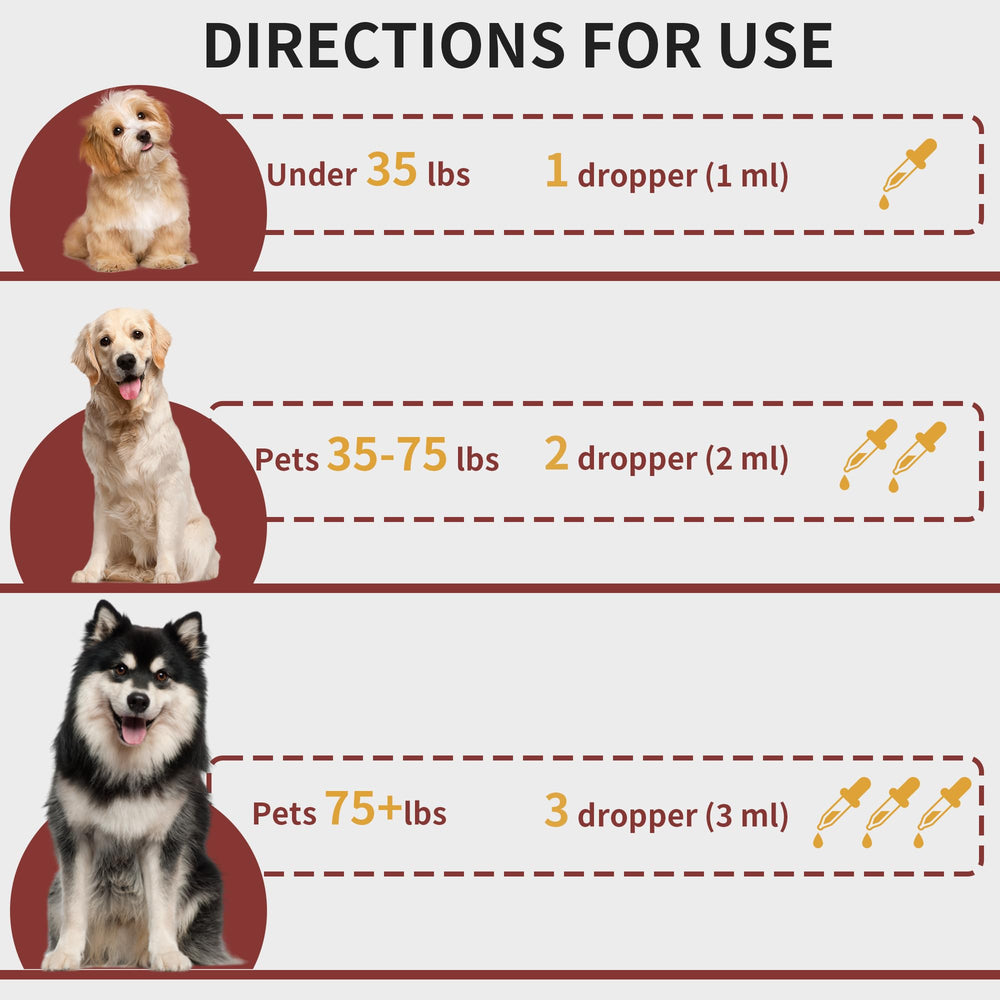 Fuzzycare water-dish dosing demonstrates easy mixing with meals.