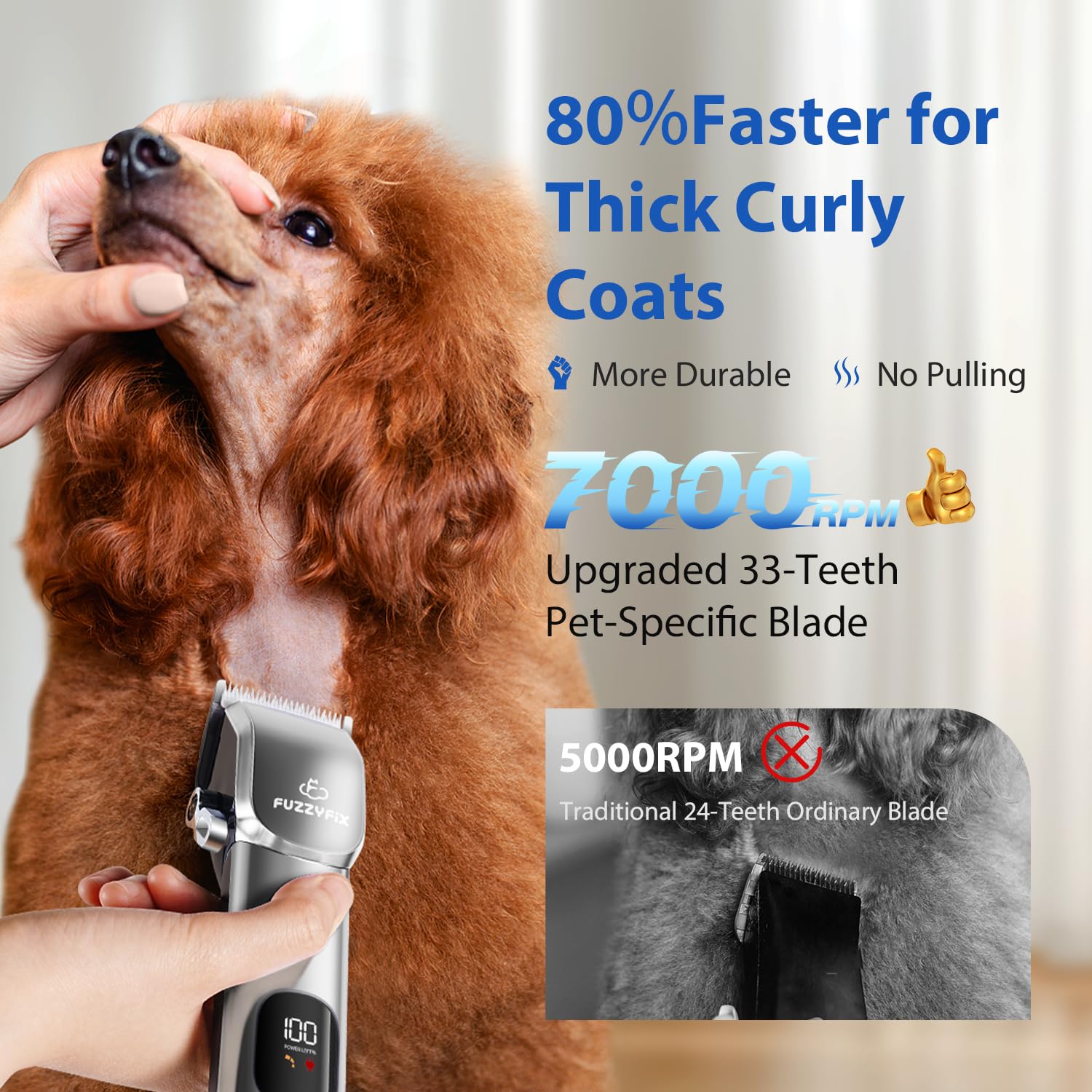 FuzzyFix dog grooming kit clippers for large-area grooming