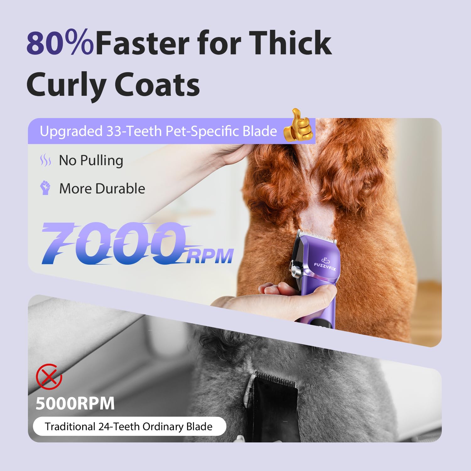 FuzzyFix dog grooming kit clippers enable efficient at-home grooming for pets