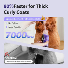 FuzzyFix dog grooming kit clippers enable efficient at-home grooming for pets