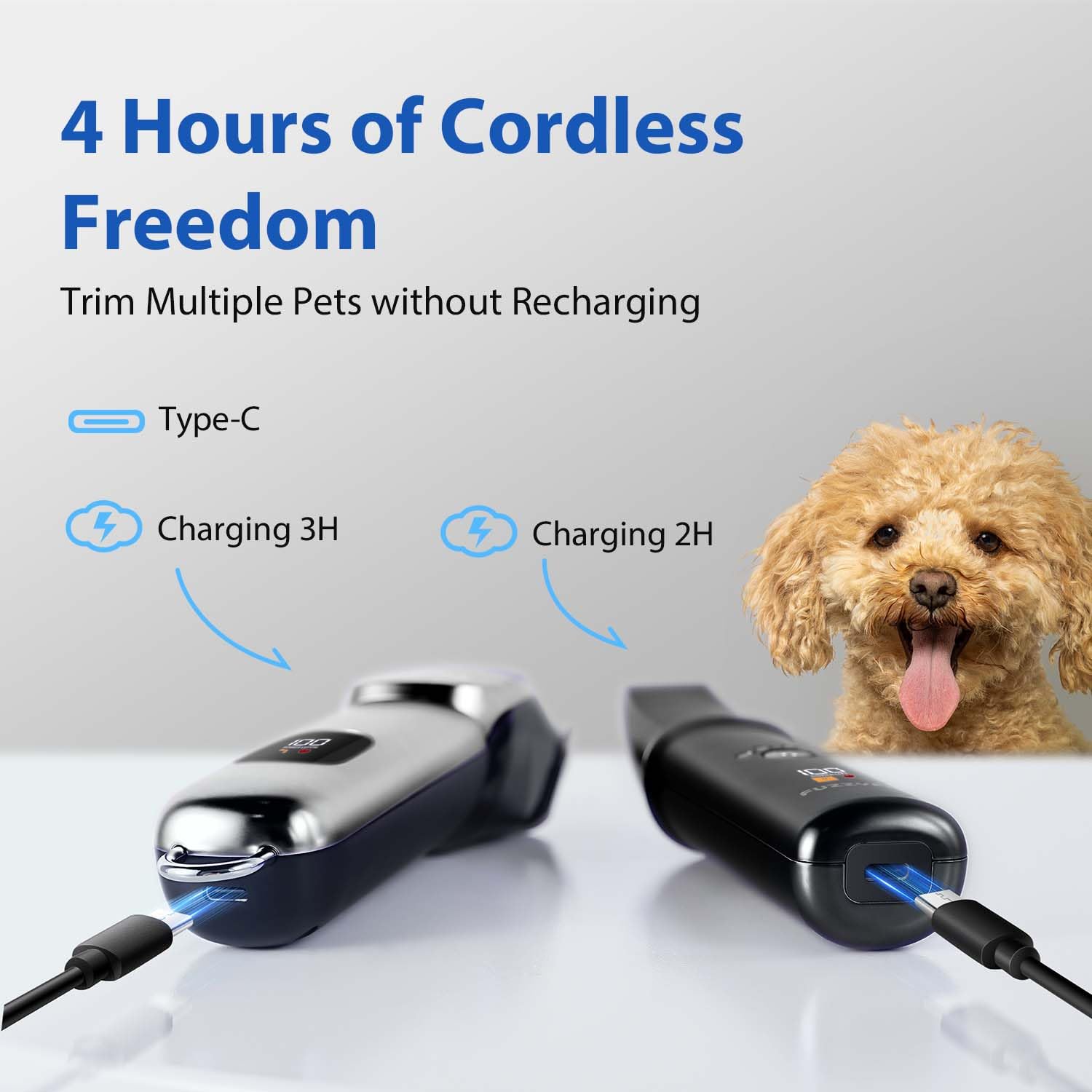 FuzzyFix cordless design supports multiple-pet grooming sessions