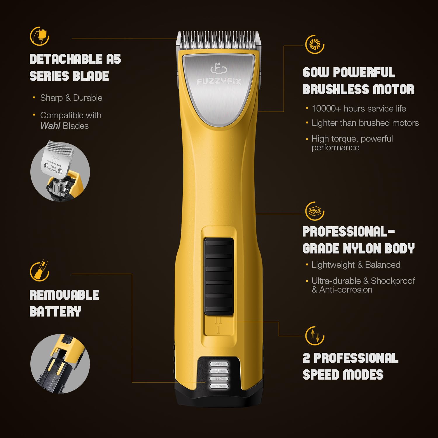 FuzzyFix durable stainless steel blades close-up showing long-lasting sharpness for professional grooming.