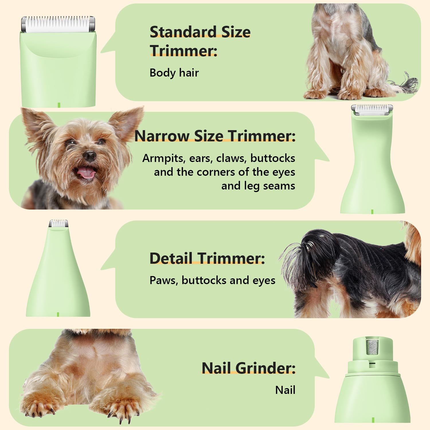 FuzzyFix grooming kit three speeds 5500-7500 rpm for customizable grooming