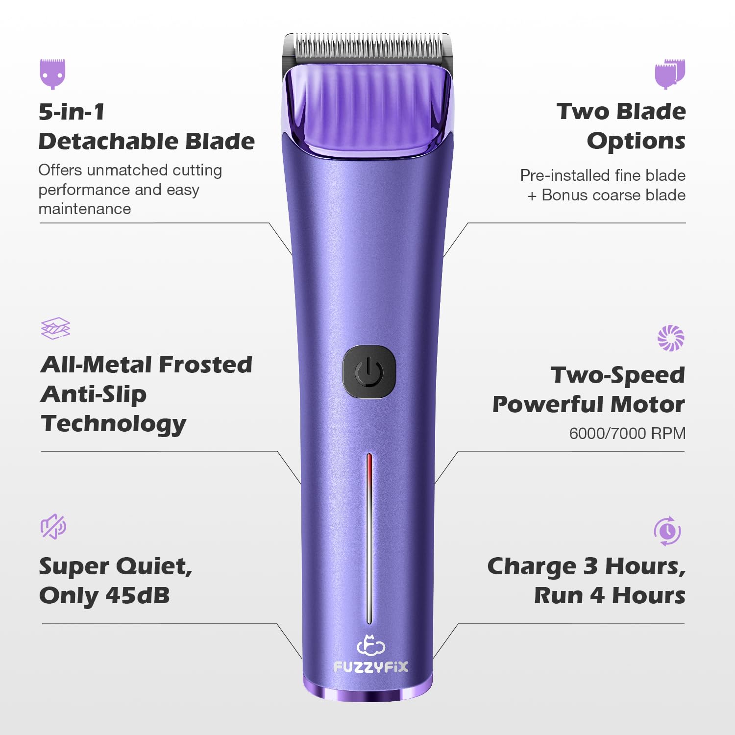 FuzzyFix pre-installed 1mm blade for precise fine grooming