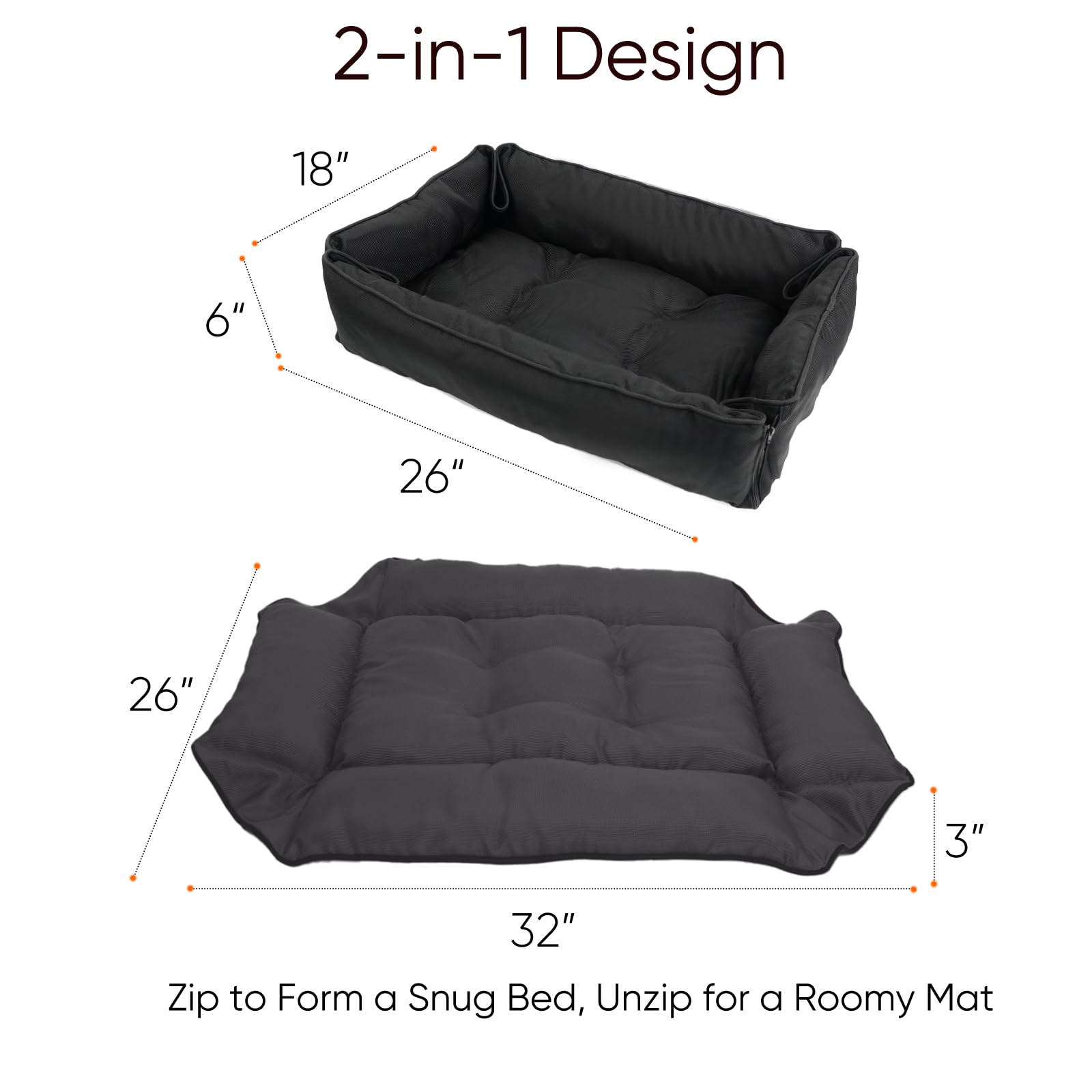FuzzyTrek non-slip-bottom dog bed demonstrates stable placement on floors