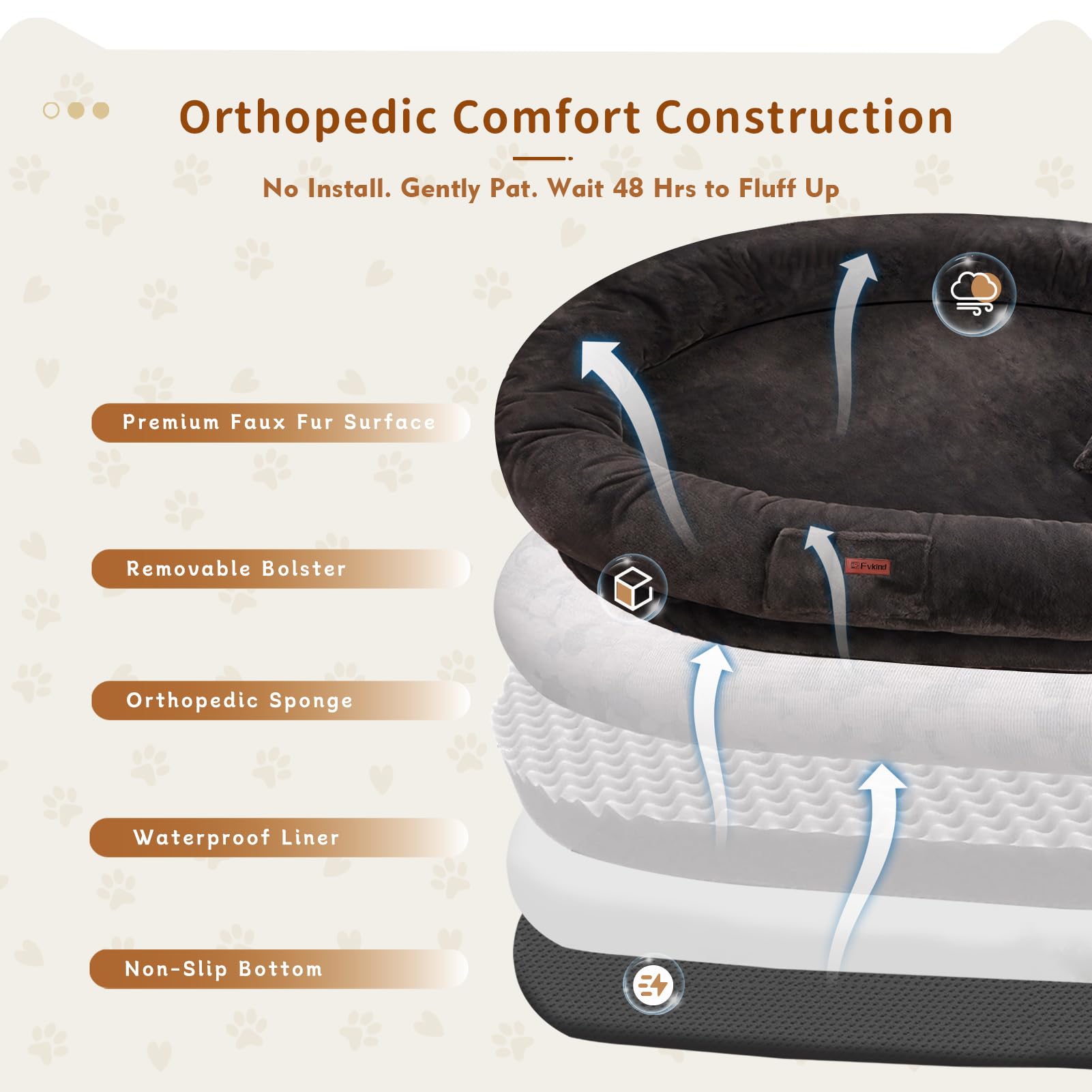 Fvkind Human Dog Bed side pockets store remotes and small essentials for neat lounging.