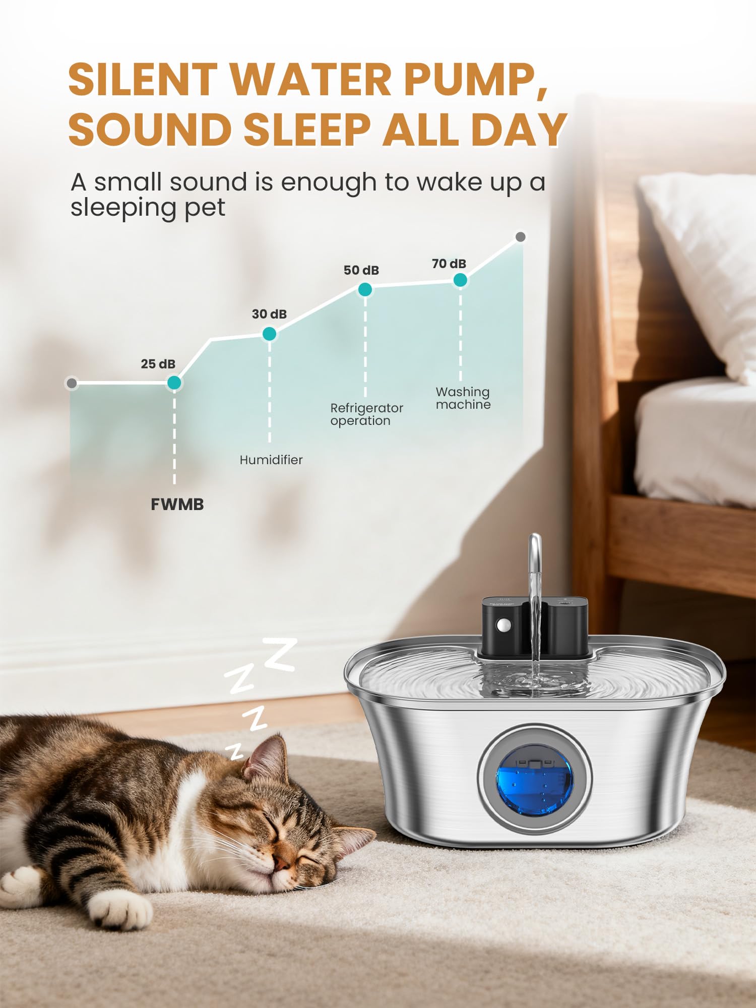 FWMB Cat Water Fountain easy-clean-disassembly simplifies maintenance.