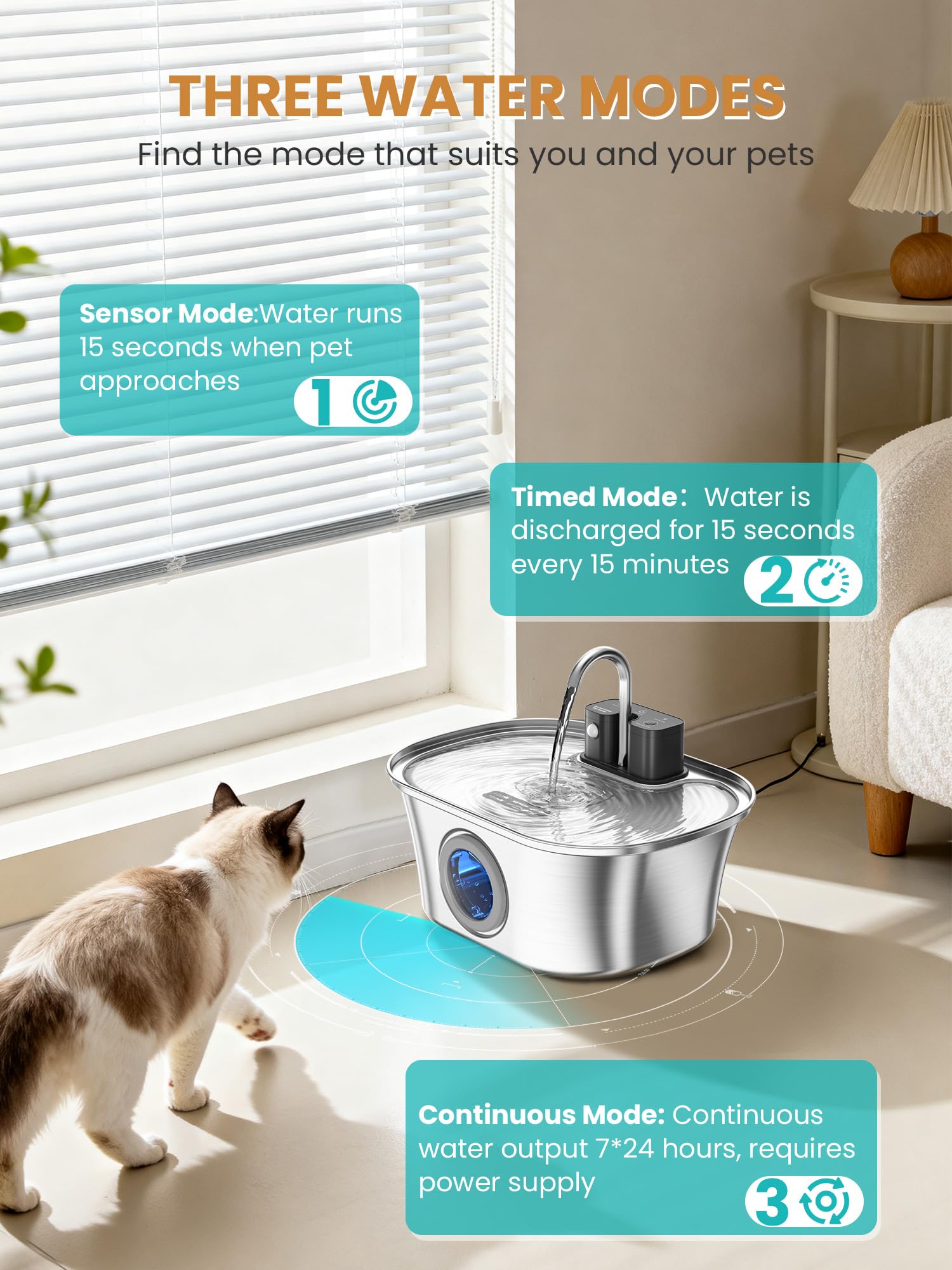 FWMB Cat Water Fountain filtration-system-4-layer for clean, fresh water.