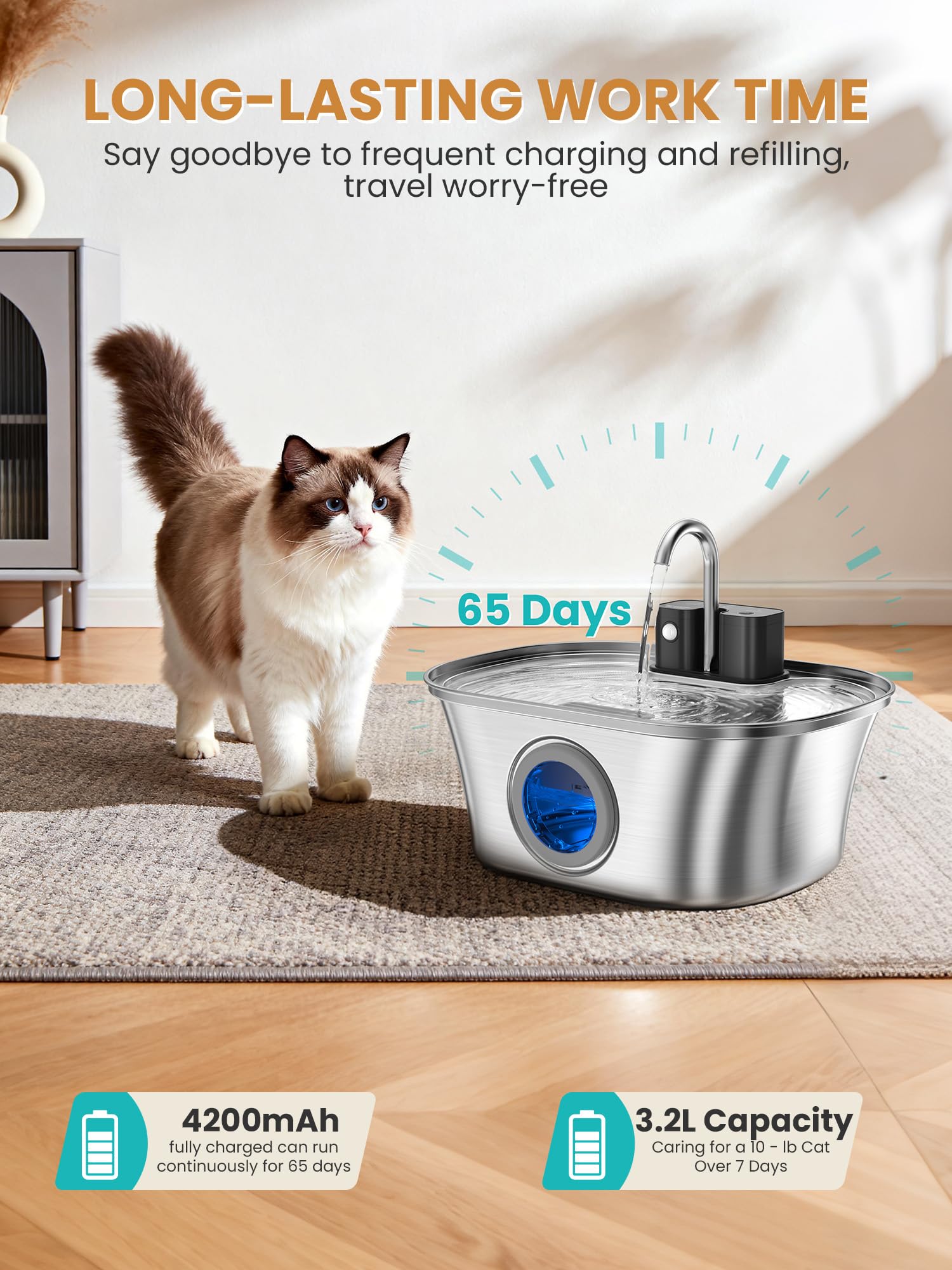 FWMB Cat Water Fountain stainless-steel-body for durable, easy-to-clean design.