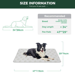 FXW Washable Pee Pad shows a waterproof layer to prevent leaks on floors.