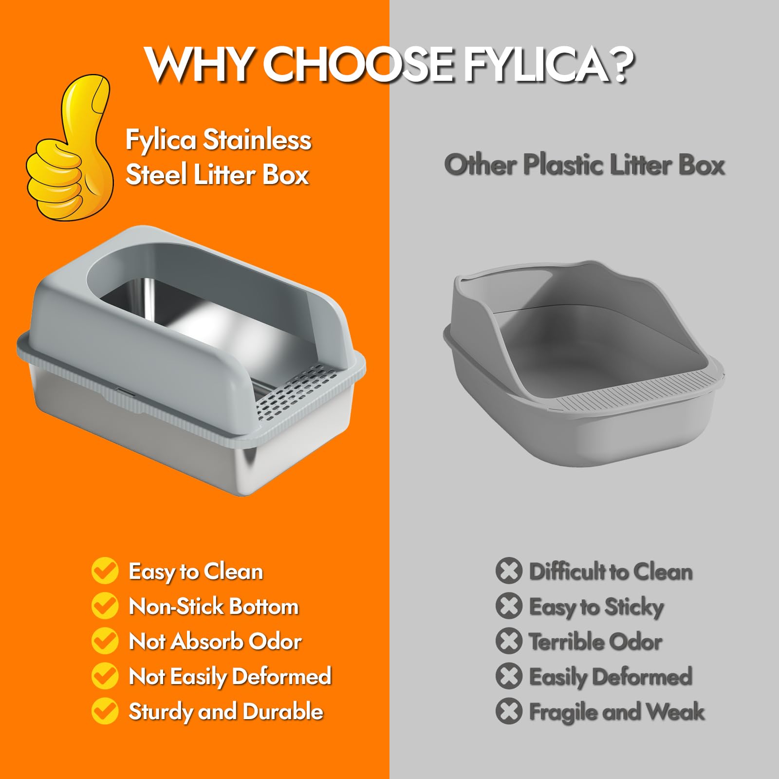 FYLICA compact footprint fits into small spaces with room to move