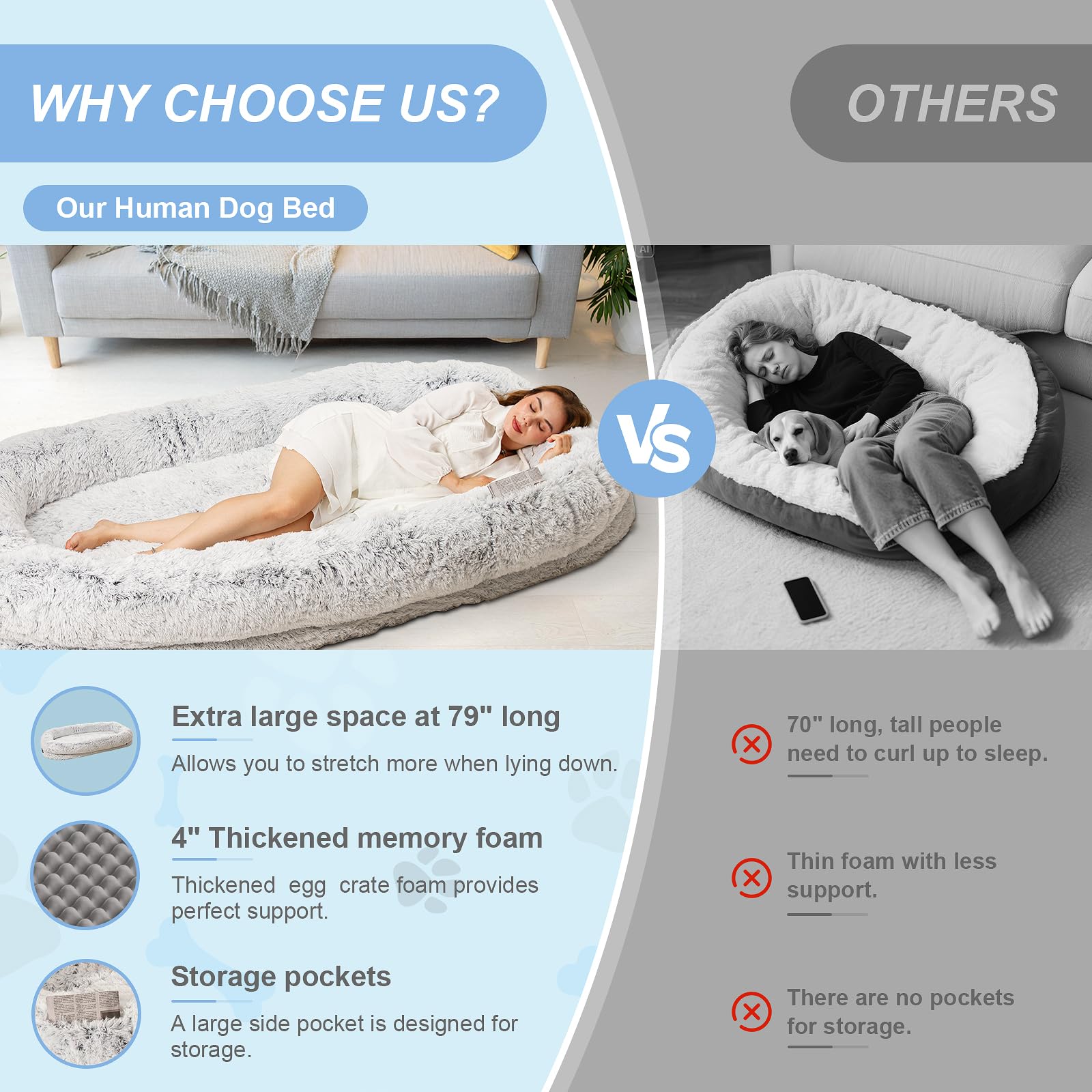FZGhome Human Dog Bed XL removable cover enables easy machine washing
