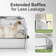 FZGhome 3-configuration litter box demonstrates enclosed, semi-enclosed, and open modes.