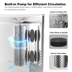 FZONE Aquarium Surface Skimmer mounted to tank demonstrating stable performance for daily use