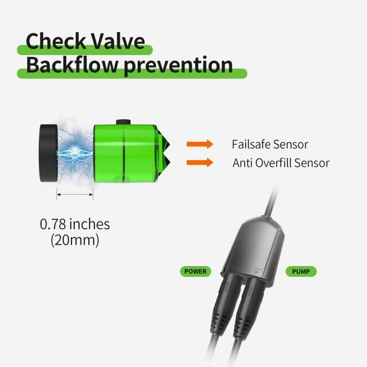 FZONE ATO check valve preventing backflow to protect the main display