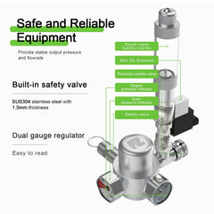FZONE bubble counter with check valve ensuring safe, backflow‑free CO2 flow